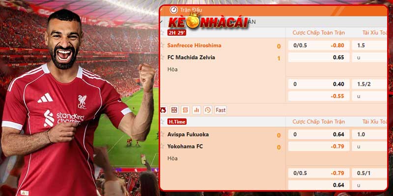 Chỉ bạn cách tính kèo rung (Live odds) cho từng loại